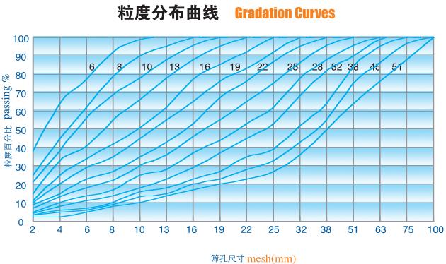 �A�Fʽ����C(j��)